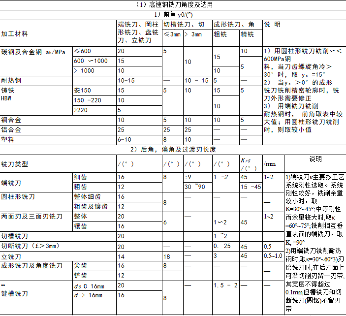 微信图片_20221208111007