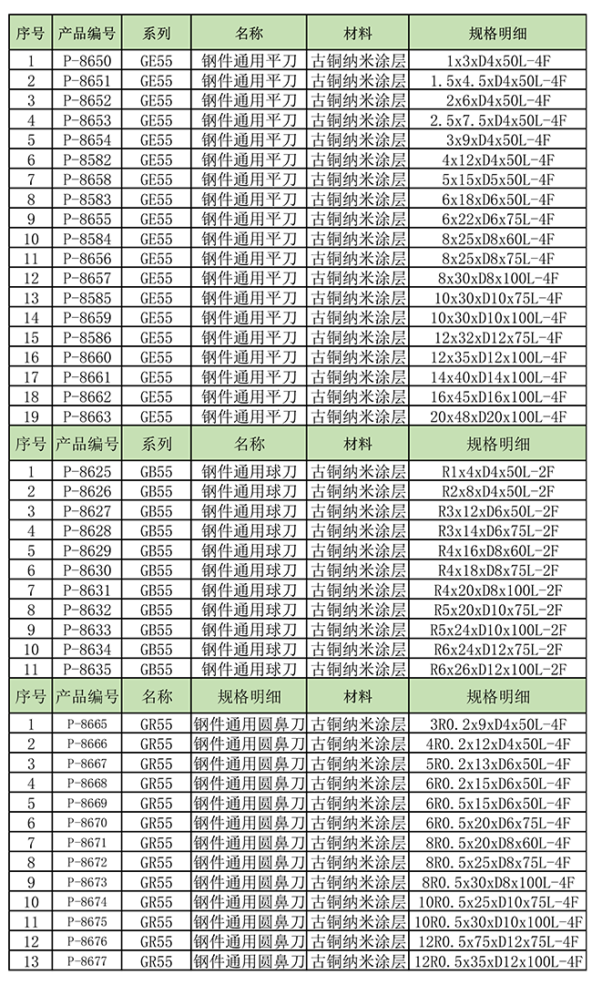 G55系列价格表2023_看图王